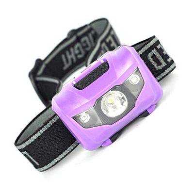jojofuny Headlamp Lumens Led Flashlight Lighting Modes for Running Hiking Camping Fishing and Jogging Lightweight and Comfortable Design