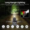 CAPART Rechargeable Strobe Light for Bike, Backpack, and Mini Drones Like DJI Mini 4 Pro, Mini 3 / Mini 3 Pro, Mini 2 / Mavic Mini, Mavic 3 Pro/Classic/Cine, Air 2 / Air 2S/Air 3 view 2
