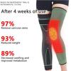 WitmAn Radiofrequency Herbal Thermal Knee SupportMugwort Tourmaline Acupressure Self-Heating Shaping Knee Sleeves Pads (Green,S) view 2