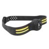 VBESTLIFE Bright COB Headlamp, Rechargeable Flashlight with Adjustable Angle and Sensor for Camping, VBESTLIFEuqxia873zd view 1