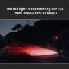 VBESTLIFE Bright COB Headlamp, Rechargeable Flashlight with Adjustable Angle and Sensor for Camping, VBESTLIFEuqxia873zd view 3