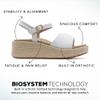 ABEO Solstice Buckle Sandals | Women's Arch Support | Ball of Foot Pain Relief | Built-In Metatarsal Pads | White Leather 10 Medium view 3