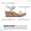 ABEO Riviera Strap Sandals For Women | Arch Support Sandals Women's | Ball of Foot Pain Relief | Built-In Metatarsal Pads Women | Ball Of Foot Cushions for Women White 9 Medium view 3