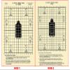 100 Pk, M4/M16 25-Meter Two-Sided Zeroing Target Side 1 25 Meter M4 Carbine Zeroing Target and Side 2 25 Meter M16A2 Zeroing Target Heavy Tagboard Paper Black Size: 8 5" X 11"