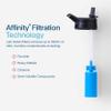 Clearly Filtered 32oz Water Bottle/Targets 220+ Contaminants/Double-Wall Insulated Stainless Steel Filtered Water Bottle BPA/BPS-Free Phthalate-Free Filters Fluoride Lead Chlorine (Pink) view 2