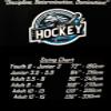 AAA Hockey Pro Waxed Hockey Laces (White - Classic, 84" / JR 3.5 - SR 5) view 3
