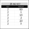 XMARK Olympic Fractional Change Plates, Incremental Plates (6-Pair Kilogram Set) view 2