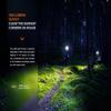 Fenix HM65R-T V2.0 Running Headlamp, 1600 Lumen White Light and Warm White Dual Beams, USB-C Rechargeable, Lightweight Long Runtime for Trail Running, with Organizer (Nebula) view 3