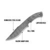 3Pcs Damascus Steel Knife Blank Blade for Knife Making, Damascus knife blank, Damascus Blank Blade Knife with Sheath, Handmade Hunting Skinning Knife Blade Blank view 3