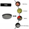 BIUDECO Camping Pots Portable Cutlery for Outdoor Cookware Non-Stick Pan Cooking Utensils view 3