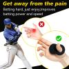 2 Pack Batter's Thumb Guard for Pro Batters, Hitter Training Aid, Thumb Guard & Batting Grip Baseball Accessories, Reduce Bat Sting - Black view 2