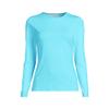 Lands' End Women's Sunshade UPF 50 Long Sleeve Rash Guard Swim Tee River Mist Plus 1x view 3