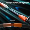 Bait System Spinning Casting Fishing Rod Carbon Fiber 2 Pieces 1.53-1.8m 1-8g for Fishing (Size : Spinning (1.80m-UL)) view 3