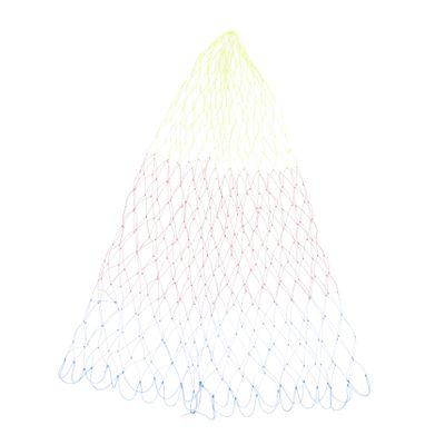 BESPORTBLE 2pcs Fishing Net Fly Fishing Net Saltwater Replacement Bag Mesh Basket Knotless