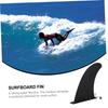 BCOATH 3pcs Clip Surfboard Fins Reinforced Design for Stability and Easy Installation Compatible Paddle Boards and Kayaks Water Dividers for Surfing view 2