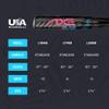 Axe | Avenge Pro 3 Hybrid | USA Baseball Bat | Drop -10/-8/-5 | 3-Piece Hybrid | 2 5/8" Barrel | Black/Blue/Pink (-8, 31") view 3