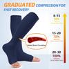 CTHH 3 Pack Open Toe Compression Socks for Women & Men, Toeless Knee High Stockings for Circulation Support, Black Gray Navy Large-X-Large view 2