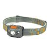 BIUDECO Mini Size Waterproof Headlamp Outdoor Riding Lamp Visual Warning Light for Night Safety Helmet Light (Grey) view 1