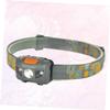 BIUDECO Mini Size Waterproof Headlamp Outdoor Riding Lamp Visual Warning Light for Night Safety Helmet Light (Grey) view 2