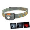 BIUDECO Mini Size Waterproof Headlamp Outdoor Riding Lamp Visual Warning Light for Night Safety Helmet Light (Grey) view 3