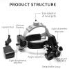 Tankredrug Binocular Headband Loupes with Headlights Magnifier with 5W LED Headlamp 3.5X view 2