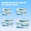 Beach Blanket Waterproof Sandproof Beach Mat,Blue White Gradient Stripe Sea Wave Picnic Blankets with Sand Pockets and Stakes,Modern Minimalist Ocean Art Outdoor Pad for Seaside,Travel 83x79In view 3