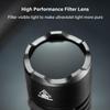 77outdoor [Bundle/2PC] Sofirn SF16 UV Flashlight 365nm & Dual Red White LEDs Headlamp Rechargeable view 4
