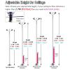 SHYP 45mm Spinning Static Dance Pole Kit, Professional Height Adjustable Dance Pole for Home Exercise Club Party Pub Gym, Portable Dancing Pole Kit with Extension (Size : 2.42-2.82m/7.9-9.3ft) view 2