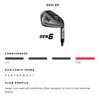 PXG 0311 GEN6 XP Iron Set - 6 Clubs (6 - GW) - Right Hand - Regular Flex - Graphite Shaft view 4