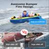 REOSKI Towable Tubes for Boating 2 Person, Heavy Duty Boat Tubes and Towables, Inflatable Water Tubes for Boats to Pull with Fins, Drainage, Quick Connector, Large Capacity view 3