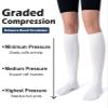 Saniripple (3 pairs) Compression Socks 20-30 mmHg Long Knee High Socks for Women and Men 3 White XS view 2