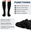 Saniripple (3 pairs) Compression Socks 20-30 mmHg Long Knee High Socks for Women and Men 3 Black XS view 3