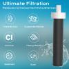 Replacement for Brita Water Filter,Water Bottle Filter Compatible with Brita BB06 Hard Sided Sport Bottle Filter and Stainless Steel, 6 Pack view 2
