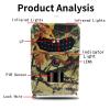 YWJLQH Mini Wildlife Camera with Motion Detection view 4