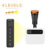 DOC.ROYAL 5W Headlight Magnetic Chuck Design Adjustable Brightness Headlamp with Extra Batteries for Loupe DY-015 view 3