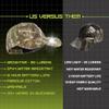 LED Hat Light - POWERCAP Baseball Cap with Light Built in - LED Cap Visor Light with Bright Headlight and IPX4 Rating. Mossy Oak Elements Mesh - (HLCR-0982) view 3