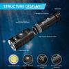 WINDFIRE TS08 Dive Light, Super Bright Scuba Diving Flashlight Dive Torch Rechargeable, 3 Modes Underwater Light Waterproof Flashlight with Power Indicator for Night Diving & Snorkeling view 2