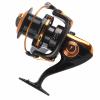 RiToEasysports Fishing Reel, 14+1bb High Speed Metallic Casting Universal Type Sea Fishing Reel Wheel Tackle Accessories for Lovers (11000 view 3