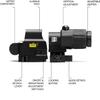 558 G33 Holographic,Red & Green Dot Holographic Reflex Sight Scope with G33 3X Magnifier Combo Built-in Flip QD Mount view 2
