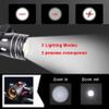 Bicycle Headlights with Super Bright LEDs view 4