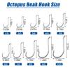 Octopus Beak Hooks, 60pcs Saltwater Circle Hooks Beak Offset Fishing Hooks Stainless Steel Fishing Jig Hooks Fishhook for Saltwater Freshwater 1/0-10/0 view 4