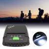 JAOCDOEN Clip On Light LED Clip Headlamp USB Charging Flashlight for Outdoor view 2