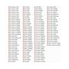 WAAZVXS Fishing Reel Stainless Steel Ball Bearings Kit for C3000MHG / 03806 Spinning Reels Bearing Kits view 4
