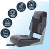 GAOMON 2 Pack Boat Seats Low Back,Boat Seats Stainless Steel Screws Included,Fold-Down Fishing Boat Chair with Thickened Sponge Padding and Hinge for Sightseeing Boat,Speedboat, Canoe(2 Seats) view 4