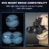 YSS New Reinforced Upgraded Version Night Vision Bridge for Night Vision pvs14 Supports 2 Optical Night Visions or 1 Digital Night Vision (UK Standard) view 2