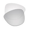EZReplace Lenses Replacement for Oakley Actuator OO9250A Sunglasses (Polarized Lenses) - Fits Oakley Actuator Frame (Photochromic) view 1