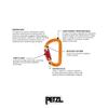 PETZL NEOX Belay Device with Sm'D Twist-Lock Carabiner - Belay Device with Cam-Assisted Blocking for Sport, Trad, & Top-Rope Climbing - Black view 4
