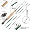 Aventik Riverbend Series Fly Rod IM8 Graphite Blank 0/1/2/3/4/5/6/7/8 wt Rods, 6/7/8/9/10ft Lightweight Fly Fishing Rod Medium Fast Action (6'1'' LW0/1 with Extra Tip) view 2