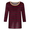 3/4 Sleeve Tops for Women Crewneck Striped Casual Tshirts Shirts Three Quarter Length Sleeve Long Tunic Tops with Leggings Fashion Elegant Spring Blouses 3/4 Sleeve T Shirts for Women 2025 Wine view 3