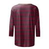 3/4 Sleeve Tops for Women Crewneck Striped Casual Tshirts Shirts Three Quarter Length Sleeve Long Tunic Tops with Leggings Fashion Elegant Spring Blouses 3/4 Sleeve T Shirts for Women 2025 Wine view 4